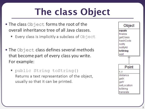 Object class in Java – CodeBridePlus.com
